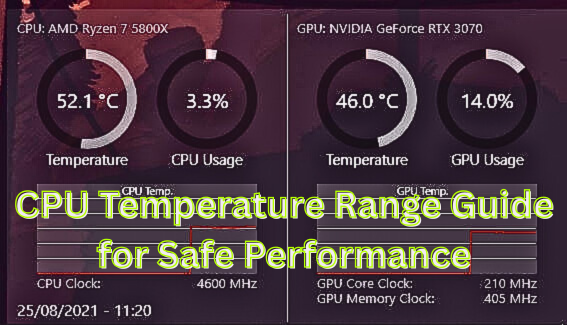 CPU Temperature Range Guide for Safe Performance